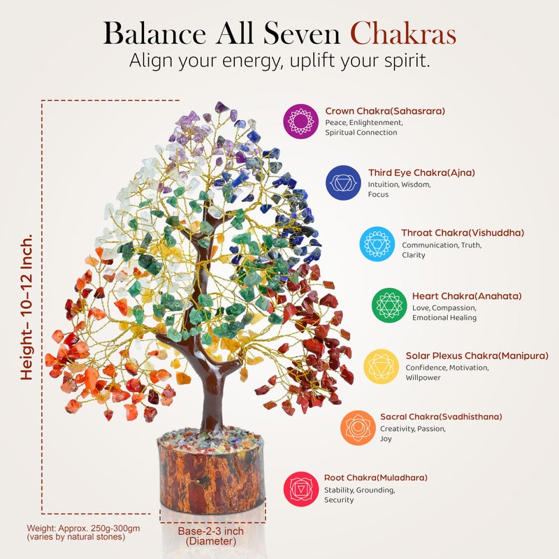Crocon The Original 7 Chakra Crystal Tree Birthday Gifts for Women, Healing Crystal Tree of Life Sister birthday gifts Room & Home Decor Gift for Mom Her Positive Energy New House Warming Gift Women unique - Image 2