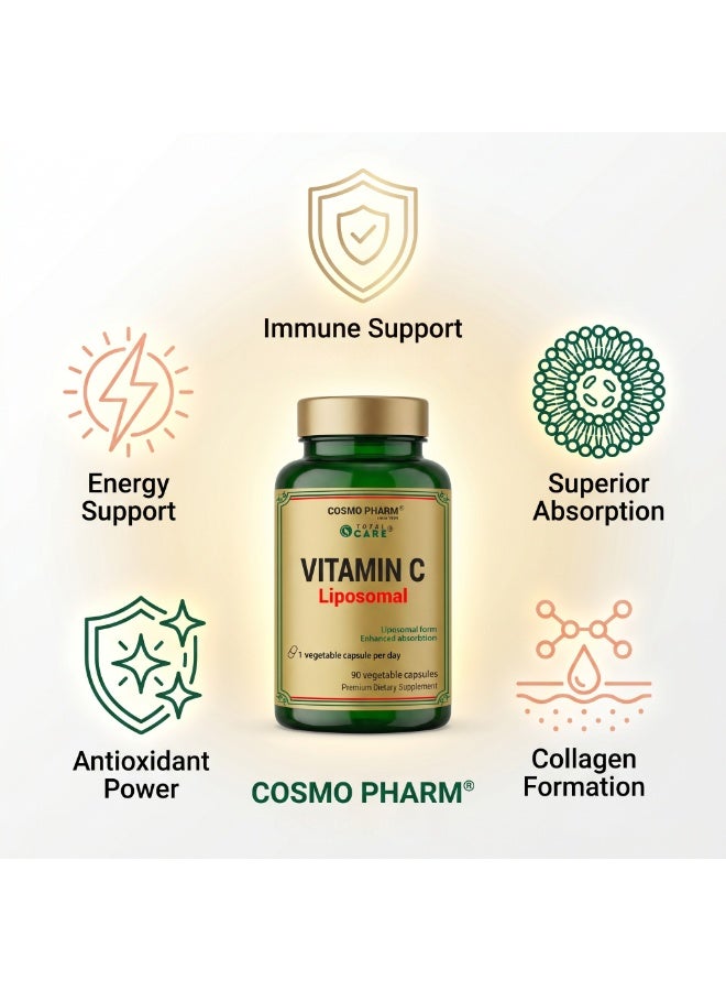 Cosmo Pharm Liposomal Vitamin C 500mg (equiv. 770mg) | Supports Immune Function & Collagen | 90 Vegetable Capsules - Image 3