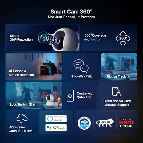 Qubo Smart Cam 360° by Hero Group [2026 Edition]| 3MP Ultra 2K Display | STQC Certified | Color Night Vision | 360° Panoramic Monitoring | 2-Way Talk | AI Person Detection | Cloud & SD Card Support - Image 2