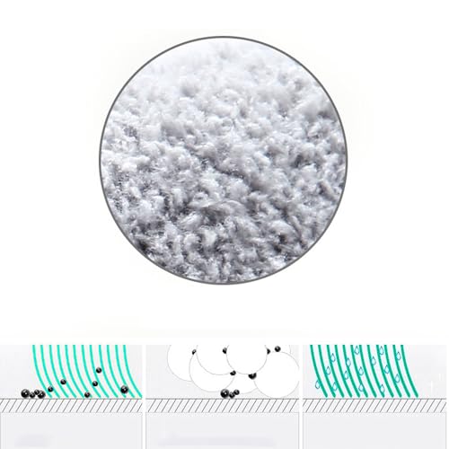Rinakou 6 Pack 9 Inch Square Microfiber Mop Pad Refill Compatible with True & Tidy SPIN-800 TrueClean Mop M16 Spin Mop and Most Square Spin Mop & Bucket - Image 5