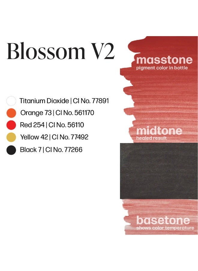 Perma Blend Lip Pigment – Perma Blend Luxe Blossom 15ml | Professional Permanent Makeup Lip Blush Tattoo Ink | High Retention, Vegan, True-to-Tone Healing Semi-Permanent Lip Color | SKU: LXBLSMV21/2-S - Image 4