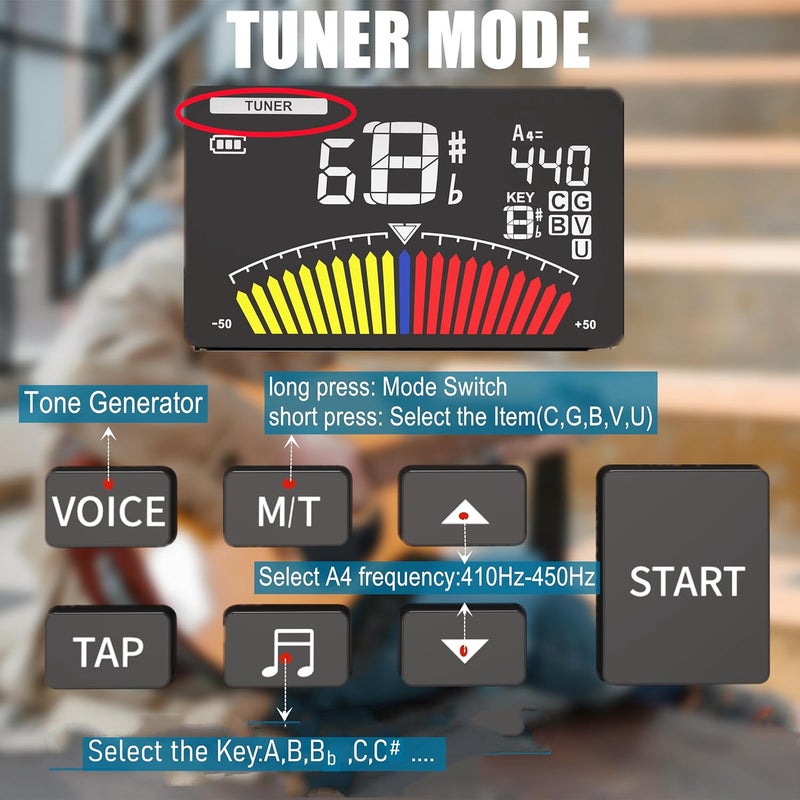 AUPHY Store Metronome Tuner,Fast and Accurate Tuning, Three Beat Sound,English Vocal Counting Beat,Built-in Rechargeable Battery,Suit for Guitar, Bass, Saxophone ect - Image 5