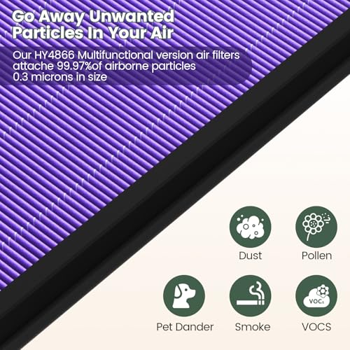 isinlive HY4866 True HEPA Replacement Filters Compatible with MORENTO HY4866, WESTHEY HY4866, YIOU M1 Air Purifier, 3-in-1 H13 Ture HEPA Air Filter, Multifunction Version, 2-Pack - Image 4