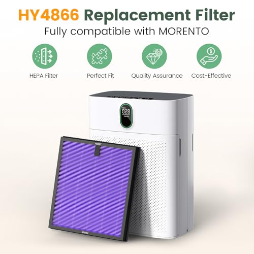 isinlive HY4866 True HEPA Replacement Filters Compatible with MORENTO HY4866, WESTHEY HY4866, YIOU M1 Air Purifier, 3-in-1 H13 Ture HEPA Air Filter, Multifunction Version, 2-Pack - Image 2