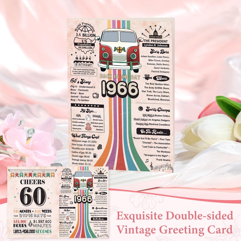 Saineron 60th Birthday Gifts for Women Unique 60 Year Old Birthday Gifts for Women Happy 60th Gift Ideas for Her Cool 1966 Gift for Woman in Their 60s Turning 60 Presents for Mom Wife Sister Friends Coworker - Image 5