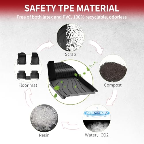 LASFIT حصائر أرضية لاسفيت لسيارة بورش كايين 2019-2025، حصائر أرضية لجميع الأحوال الجوية، مجموعة كاملة من بطانات الأرضية TPE للصف الأول والثاني، حصائر أرضية متينة وغير قابلة للانزلاق، سوداء - Image 5