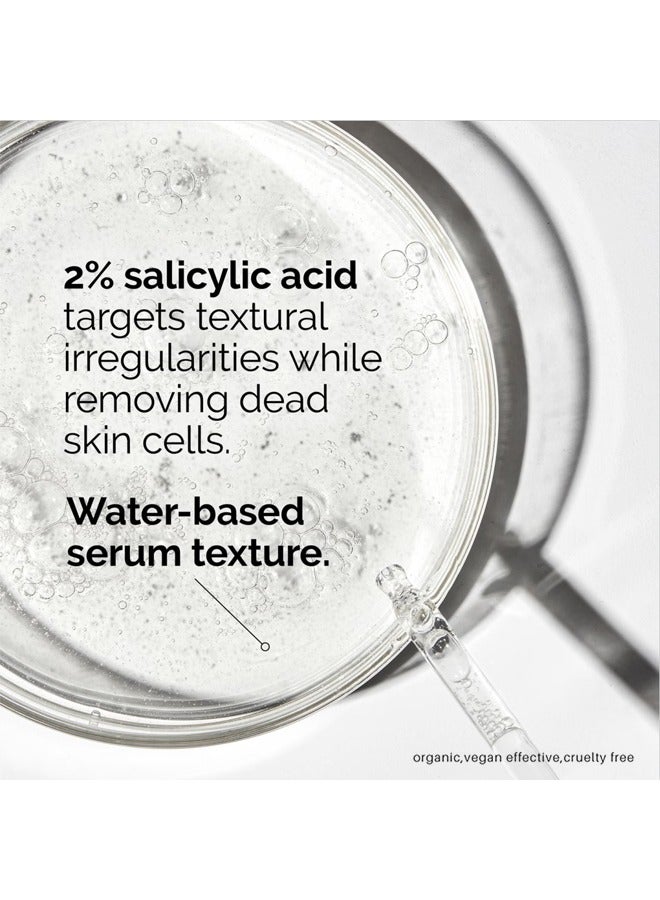 Lanthome Salicylic Acid Essence-Salicylic Acid 2% Solution for Acne Hyperpigmentation and Premature Aging, Blackhead and Open Pores, Reduces Excess Oil and Bumpy Texture, Acne Prone and Oily Skin for Women and Men 30ml - Image 4