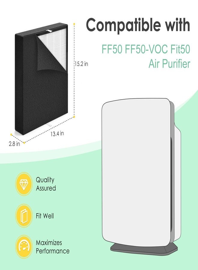 HSIAMEN Silver Carbon Replacement Filter Compatible with FF50 Fit50 Air Purifier Filter FF50-VOC, 3-in-1 H13 True HEPA Filter with Pre-Filters, 2-Pack - Image 3