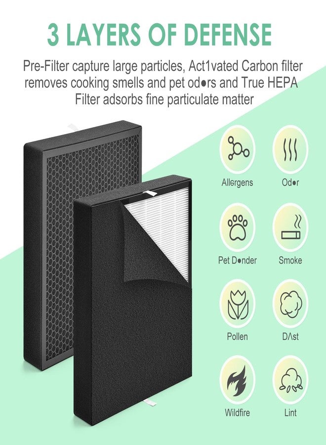 HSIAMEN Silver Carbon Replacement Filter Compatible with FF50 Fit50 Air Purifier Filter FF50-VOC, 3-in-1 H13 True HEPA Filter with Pre-Filters, 2-Pack - Image 4