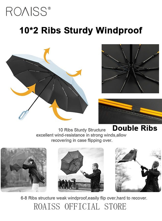 roaiss Unisex Multifunctional Automatic Umbrella with Thickened Coating for Cooling and Heat Insulation Dual Umbrella Ribs for Wind and Waterproof Circular Handle for Easy Carrying 10 Rib 3 Fold Design UPF50  - Image 5