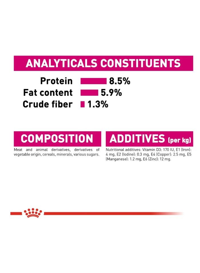 ROYAL CANIN Canine Care Nutrition Exigent (WET FOOD- Pouches) 12 x 85g - Image 4