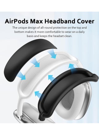 Silicone Case Cover for AirPods Max 1/2 Gen(2026/2024/2020) Headphones, Airpods Max Ear Cup Covers/Ear Pad Case Cover/Headband Cover/Max Headband Pad, 4 in1 Accessories for AirPods Max 1/2 Gen(2026/2024/2020) (Black) - view 5