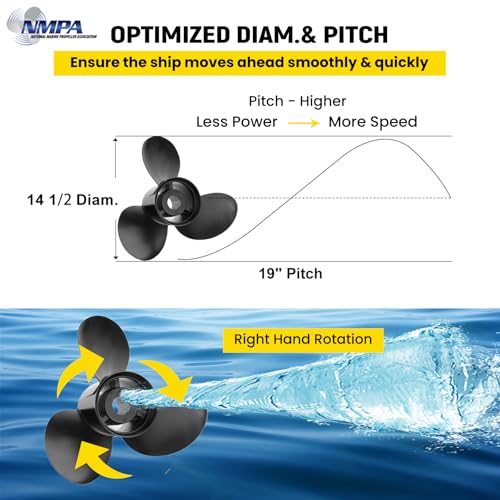 VIF 14 1/2x19|48-832830A45 Boat Propeller fit Mercruiser Alpha One/Bravo One Outboard Motors 135HP 150HP 175HP 200HP 225HP 250HP 300HP, 2&4-Stroke,15 Spline (14 1/2Diax19P Without hub Kits) - Image 5