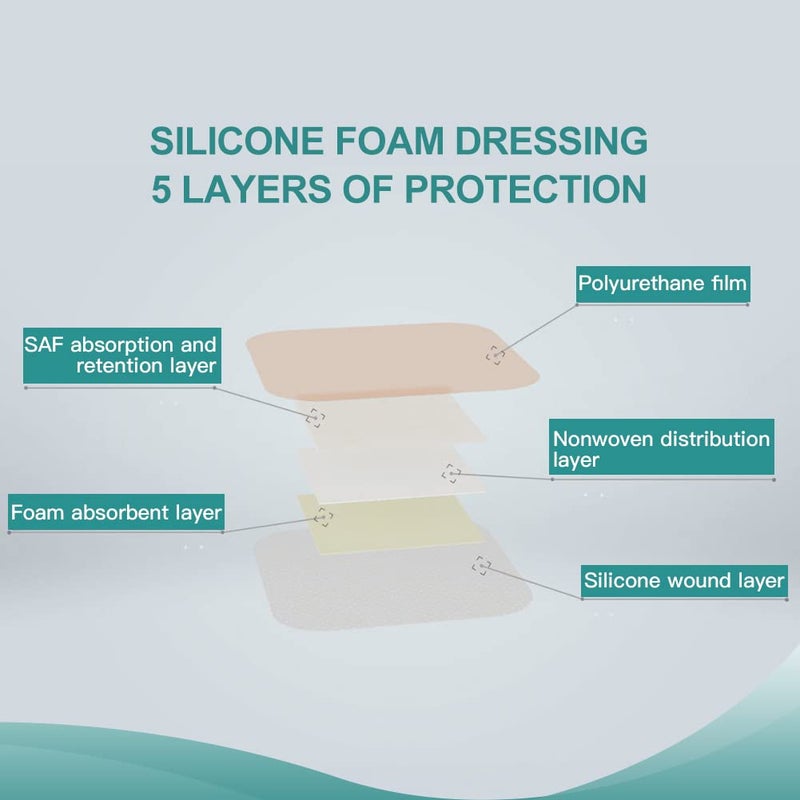 Dimora Niceful 10 Packs Silicone Foam Dressing 5x5 5 Packs Silicone Foam Dressing 6x6 Waterproof Border Foam Dressing for Pressure Ulcer Bedsore Bandages - Image 3