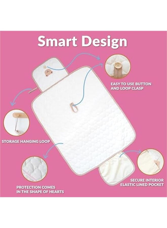 MIXDE Portable Changing Pad, Travel Changing Mat for Diaper Bag, Portable Diaper Changing Pad, Diaper Changing Pad Travel, Baby Travel Items, Newborn Essentials Must Haves, Water-Resistant Interior  - Image 3