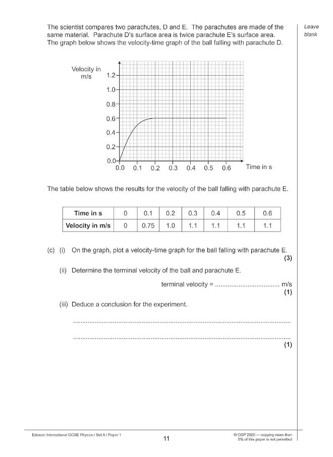null - Edexcel International GCSE Physics Practice Papers - Image 1