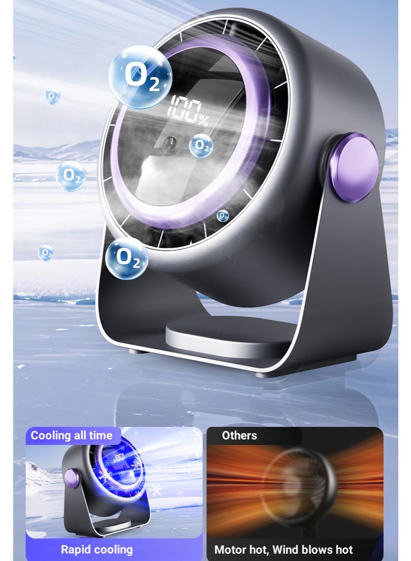 ARUWA Portable Desk Fan with Touch LED Display, 100 Speed Levels Table Fan with 4200mAh Battery, Adjustable Angle, Quiet Operation For Bedroom Home Office Desktop Travel - Image 5