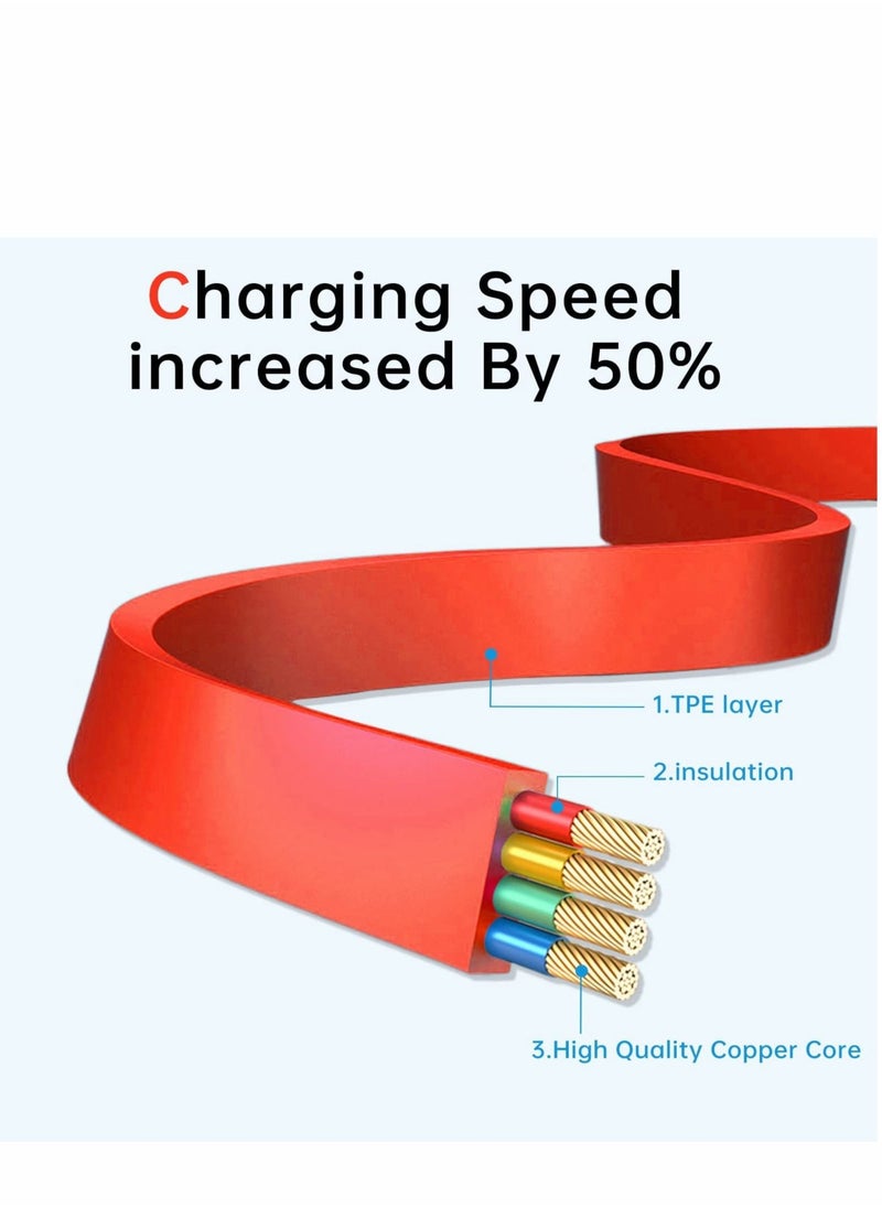Multi 3 in 1 USB Retractable Fast Charging Cable, Data Transmission, Could Be Used As Mirror, Phone Holder. Suitable for iPhone (Lightning), Android (Micro USB) and USB C (Type-C) Devices.