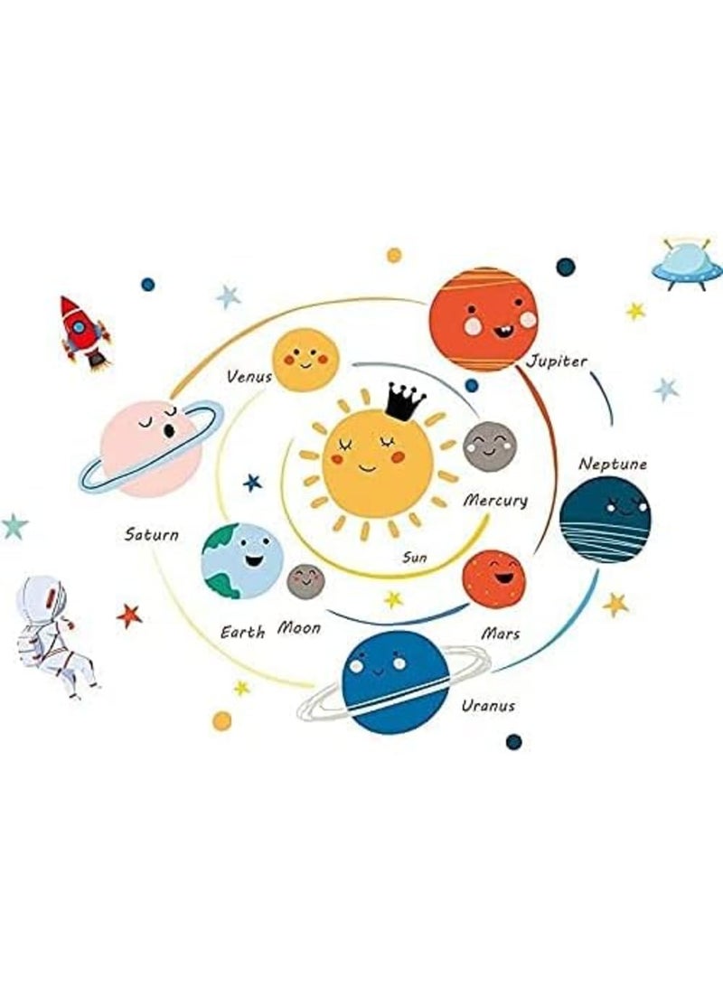 Luckam Planets Wall Sticker Solar System Wall Decals Children Wall Décor Removable Art Decor Space Decoration for Boys Girls Bedroom Wall Decals - Image 2
