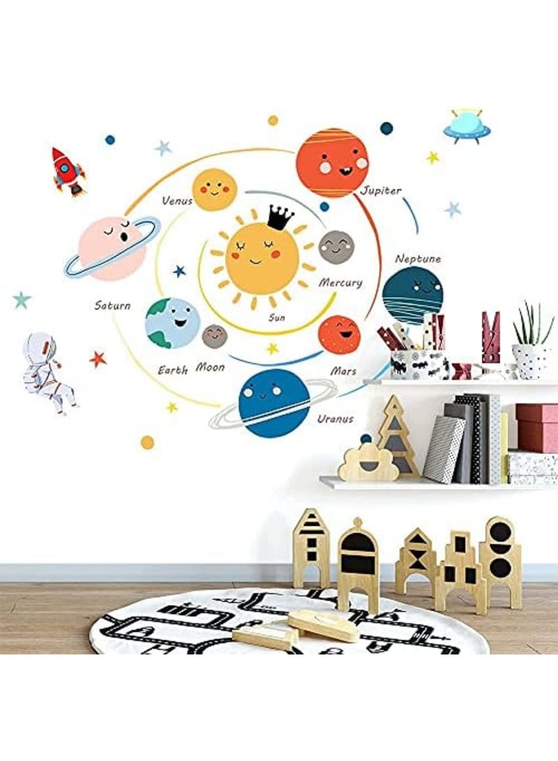 Luckam Planets Wall Sticker Solar System Wall Decals Children Wall Décor Removable Art Decor Space Decoration for Boys Girls Bedroom Wall Decals - Image 4
