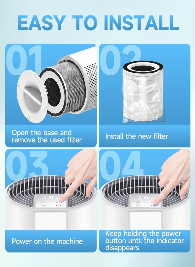 Harebery Pluto Replacement Filters Compatible with Afloia PLUTO Purifier | 3-Stage Filtration | 2-Pack - Image 5