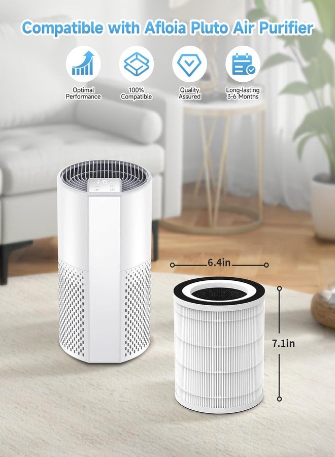 Harebery Pluto Replacement Filters Compatible with Afloia PLUTO Purifier | 3-Stage Filtration | 2-Pack - Image 2