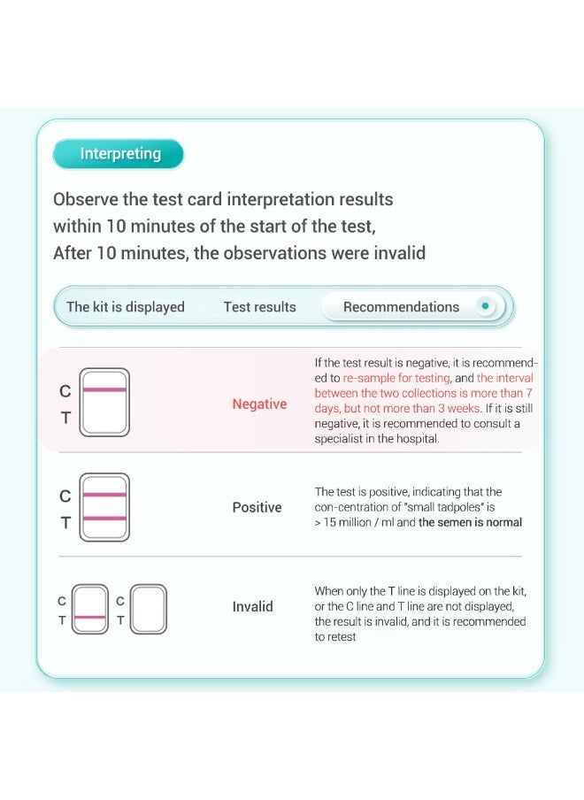 Cofoe SP10 Sperm Count Test Kit for Male Fertility Protein Sperm Concentration Check Test Card for Men