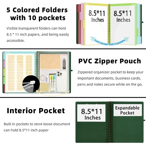 Ospelelf Foldable Spiral Clipboard Folio with Storage Zipper Pouch, 5 Plastic Folders with 10 Pockets,Refillable Lined Notepad (11" x 8.5"), Hardcover Project Organizer with 39 Stickers (Dark Green) - Image 2