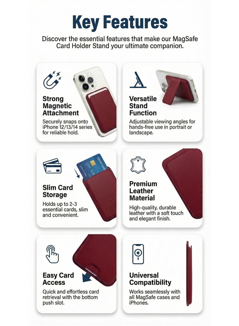ThangCore MagSafe Card Holder Stand - Image 2