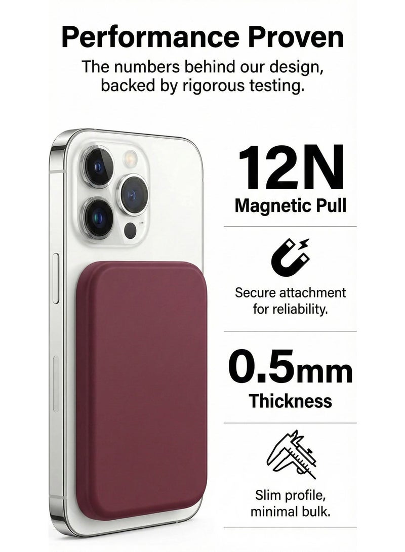 ThangCore MagSafe Card Holder Stand - Image 3