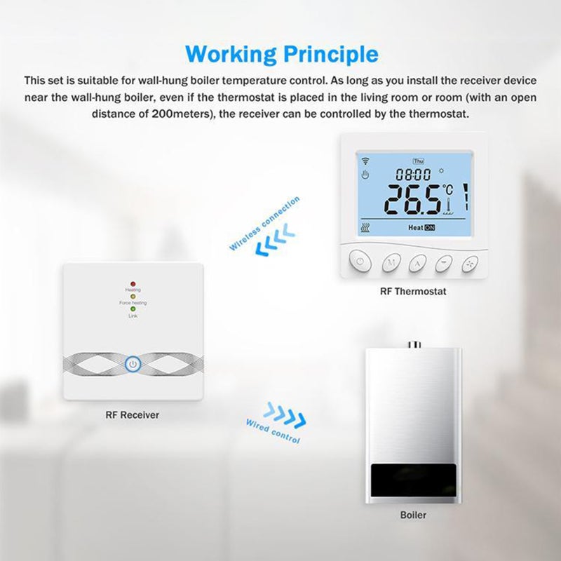 WIFI Smart Boiler Thermostat with Receiver 3.2Inch LCD Display Intelligent Thermostat with Application & Voice Control Digital Programmable Thermostat - Image 4