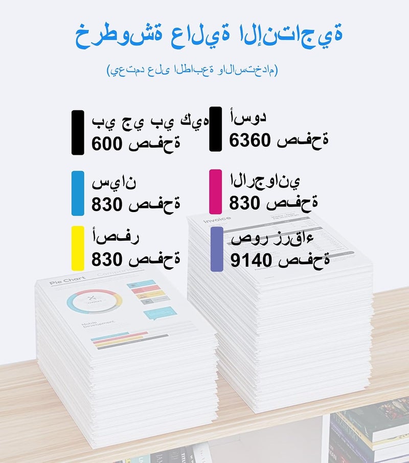 خراطيش حبر متوافقة PGI 480 CLI 481 بديلة لـ Canon PGI-480XXL CLI-481XXL 480 481 متوافقة مع PIXMA TS704 TR7540 TR8540 TS6140 TS8140 TS9140 TS9540 TS9541C - Image 3