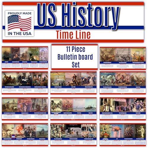 Young N Refined US History Poster Time Line bulletin board set 11 charts pack Glossy Paper 9x18 USA MADE - Image 1