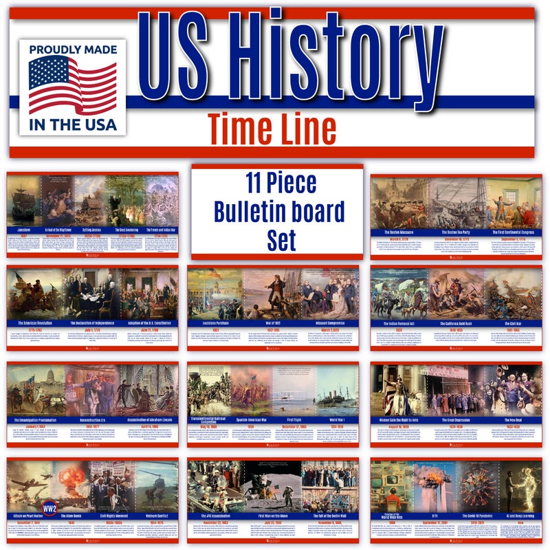 Young N Refined US History Poster Time Line bulletin board set 11 charts pack Glossy Paper 9x18 USA MADE - Image 2