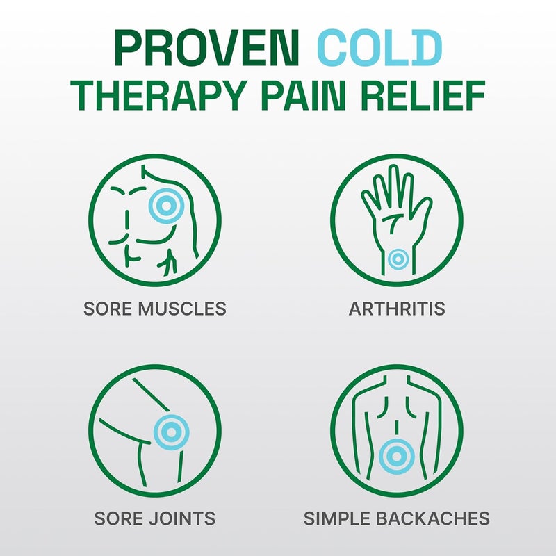 Biofreeze Professional Pain Relief Roll On Knee  Lower Back Pain Relief Arthritis Pain Reliever Neck Pain Relief Cooling Joint Pain Relief RollOn Menthol Gel 3 Fl Oz - Image 3