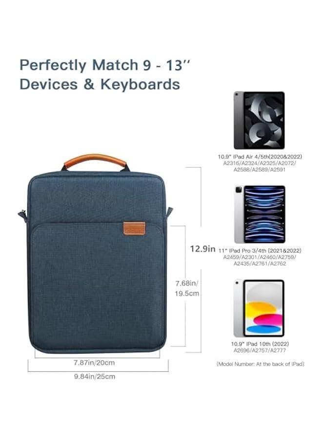 موكسو شطة تالت 12.9 اش م الميكاكوز، حافظة تالت للسفر مع حزام كتف متوافقة مع اياد رو 12.9 M2 2022/2021/2020، لاتو سيرفس جو 12.4 اش، جالكسي تا (ازرق) - Image 2