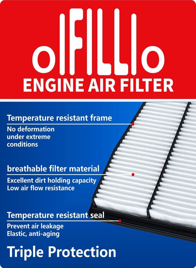 OIFILLIO Cabin Engine Air Filter for SANTA FE Hybrid(2021-2023),SONATA Hybrid(2020-2024),TUCSON Hybrid(2022-2024),SORENTO Hybrid(2021-2023),SPORT-AGE Hybrid (2023-2024) Replace 28113L5100&97133L1000 - Image 2