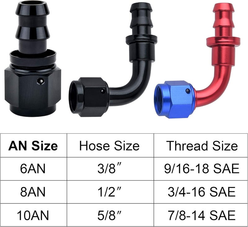ESPEEDER SYKRSS 6AN 90 Degree Push Lock Swivel Hose End Fitting for Rubber Fuel Line - Black (2 Pcs) - Image 2