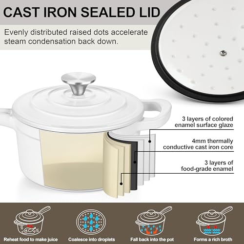 Leonyo Enameled Cast Iron Sauce Pan with Lid, Leonyo 1 Quart Saucepan with Lid, Heavy Duty Cast Iron Pot Kitchen Cookware for All Cooktops Cooking Pasta Sauce, Soup, Milk - Up to 500°F & 4.4Lbs, White - Image 3