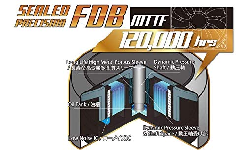 Scythe Kaze Flex 92mm RGB LED Fan, PWM 300-2300 RPM, No Controller Included, Single Pack - Image 5