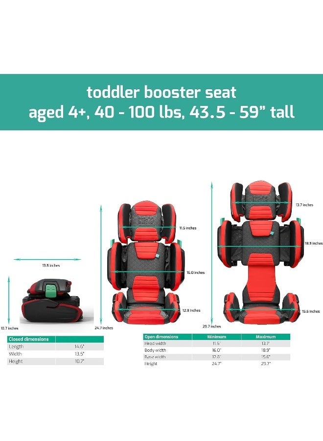 mifold hifold fit-and-fold Highback Booster Seat - Image 3