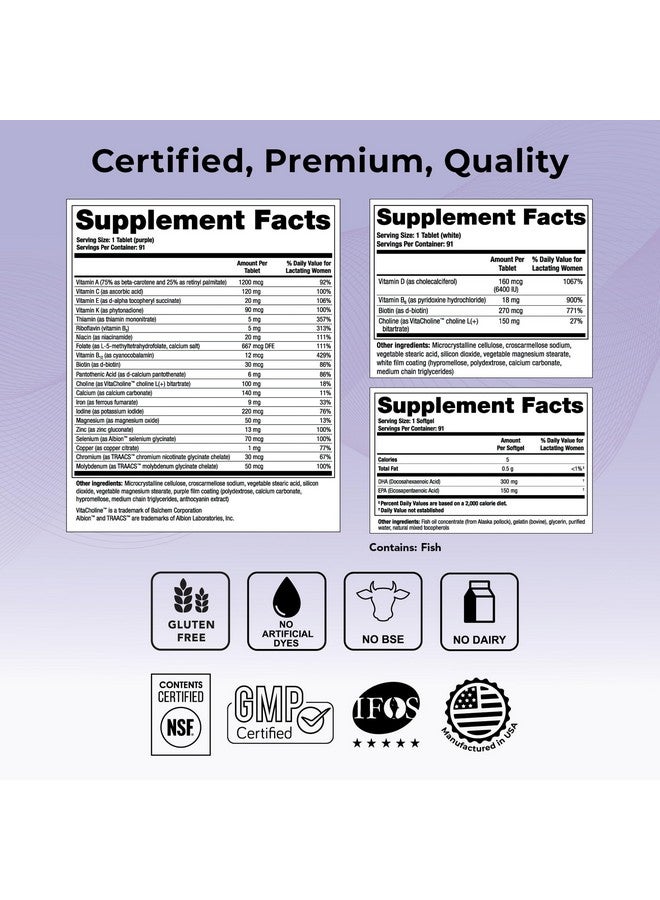 Theralogix TheraNatal Lactation Complete Postnatal Vitamin Supplement - 13-Week Supply - Breastfeeding Supplement for Women - NSF Certified - 182 Tablets & 91 Softgels - Image 3