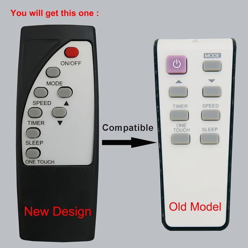 Replacement Remote Control for Koldfront Window Air Conditioner Remote Control WAC8001W WAC12001W WAC18001W WAC25001W WTC8001W WTC12001W - Image 2