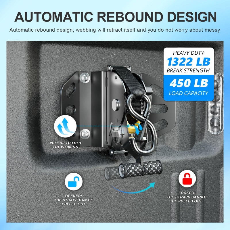 SZYANG 2PCS Retractable Ratchet Straps Compatible with 2015-2026 Ford F150 Retractable Tie Down Straps Replacement for 2015-2026 Ford F-150 Accessories - Image 2
