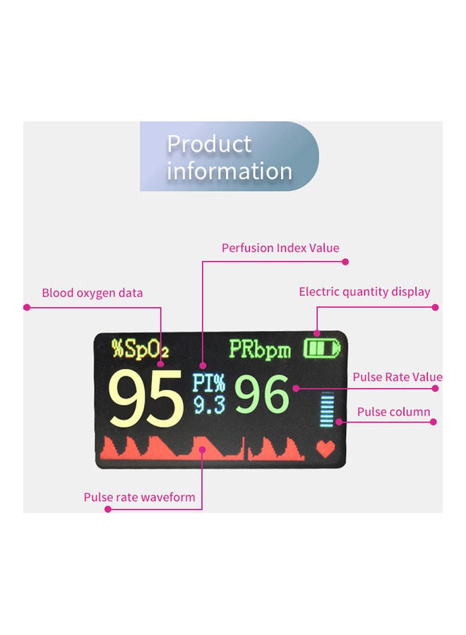 NIBEMINENT Pulse Oximeter - Image 3