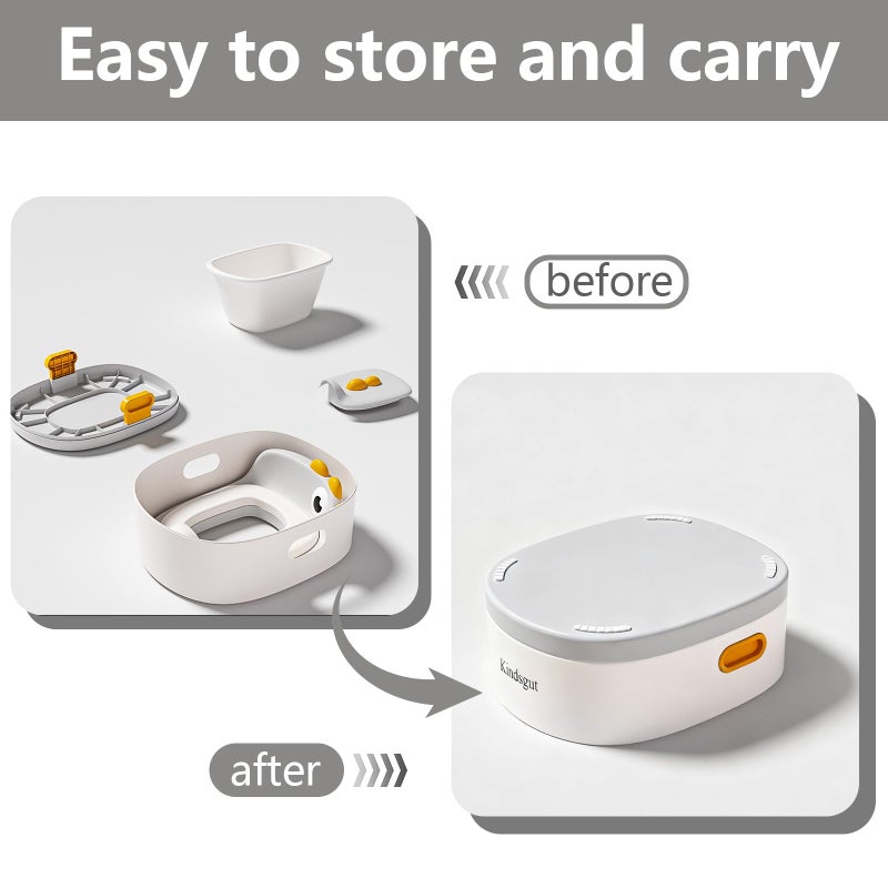 Kindsgut Toddler Potty Toilet for Baby 3-in-1 Training Seat, Potty Chair for kids Portable Removable Seat with Sturdy Step Stool, Splash Guard & Comfortable Backrest, Bowl Easy to Clean - Image 3