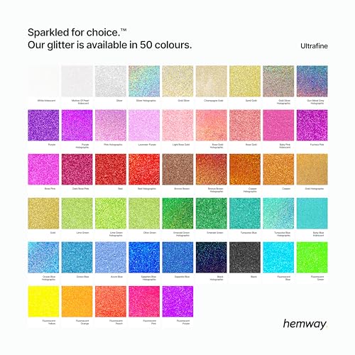 Hemway Auto Metal Flake Premium Glitter Paint Additive for Cars, Bikes, Automotives, Spray Painting, Epoxy Resin & DIY 100g / 3.5oz - Ultrafine (1/128" 0.008" 0.2mm) - Silver Holographic - Image 5