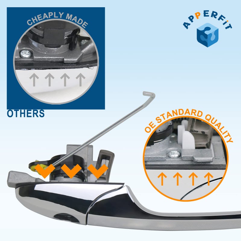 APPERFiT Exterior Door Handle (Left Driver Side) Compatible with Fiat 500 2012 2013 2014 2015 2016 2017 2018 Replaces 68069943AC - Image 2