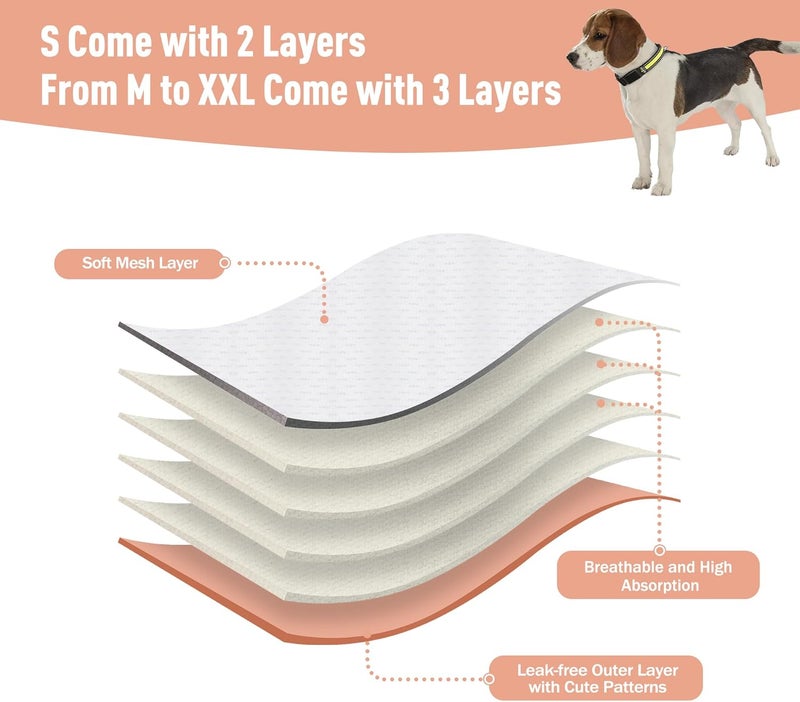 ZINGTERRA 3Pack Reusable Female Dog Diapers, Washable Diaper for Doggie,Highly Absorbent Dog Diaper,Adjustable Leakproof Puppy Diapers Skirt for Heat,Incontinence,Period Doggy Nappies XXL - Image 3