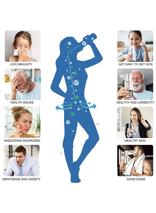 Hydrogen Water Bottle, Portable Rechargeable Hydrogen Water Bottle with SPE PEM Technology Water Ionizer, Generator Improve Water in 3 Minutes for Home Office Travel, Gift for Family  - Image 4